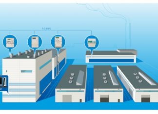 АСКУЭ: антикризисный щит