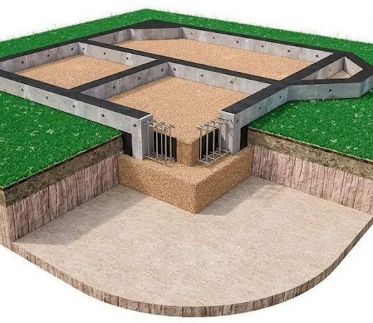 Строительство фундамента для дома: ключевые аспекты и технологии